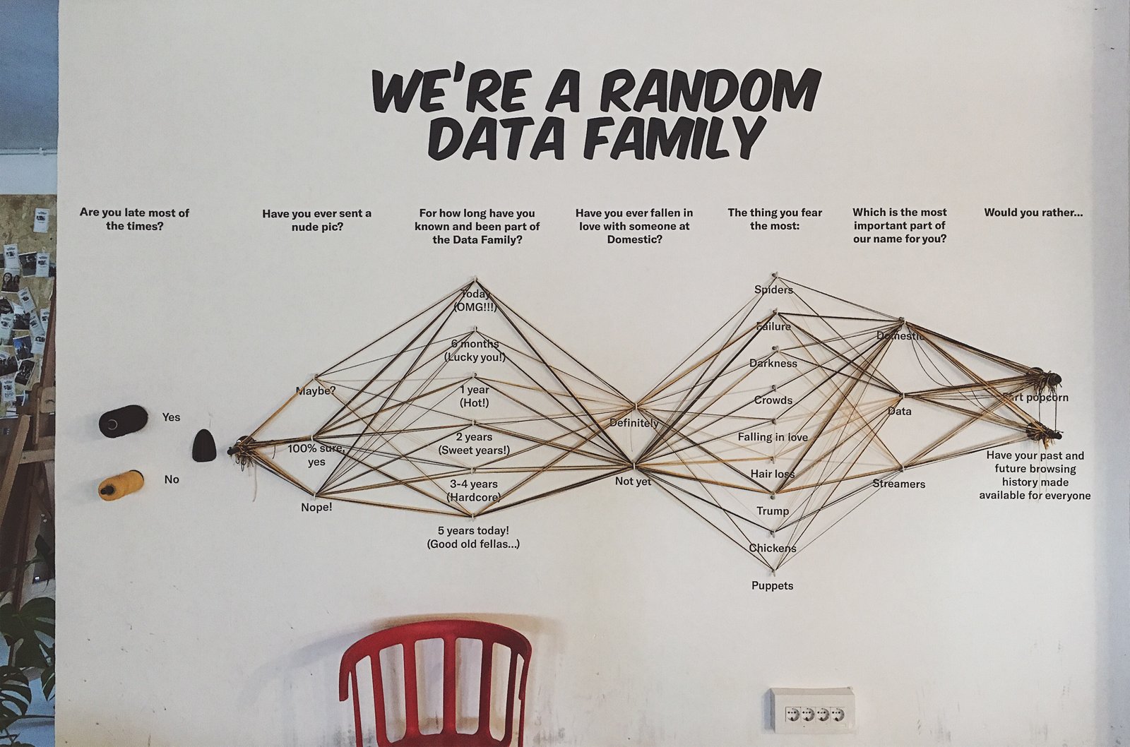 Domestic Data Streamers office wall with their signature ‘data strings’